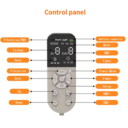 Impulselux™ Lumbar Lift - 4 In 1 Back Massager